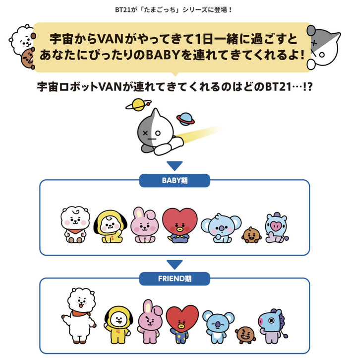 BT21 Japan - Bandai Official BT21 Tamagotchi