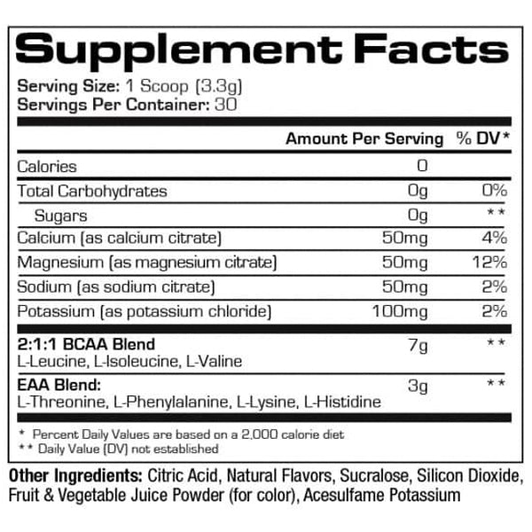 ProSupps Hydro BCAA +Essentials 30 Servings