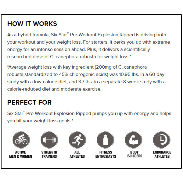 Six Star Pre-Workout Explosion 30 Servings