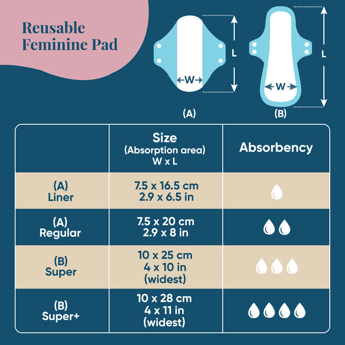 3 Feminine Pads