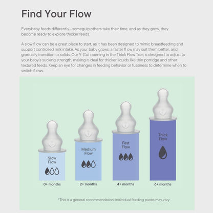 BIBS 2 Pack Medium Flow Glass Baby Bottle Round Latex - 240ml - Sage