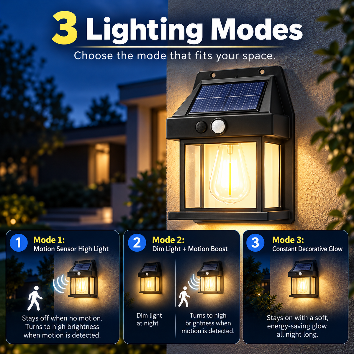Solar Powered Motion Sensor Wall Lantern