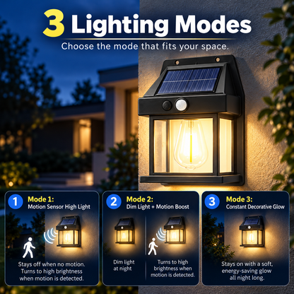 Solar Powered Motion Sensor Wall Lantern