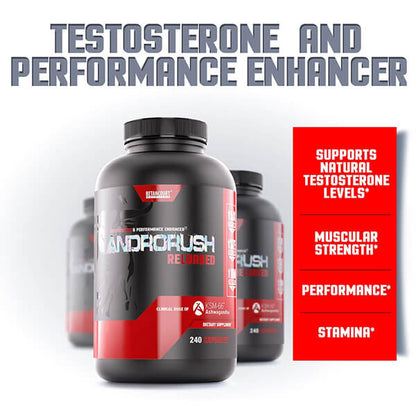 Betancourt Androrush Reloaded Capsules