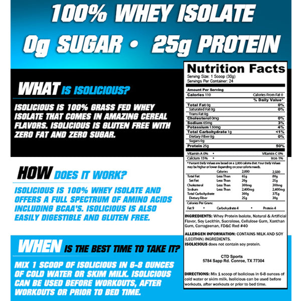 CTD IsoLicious Isolate Protein Powder 1.6lbs