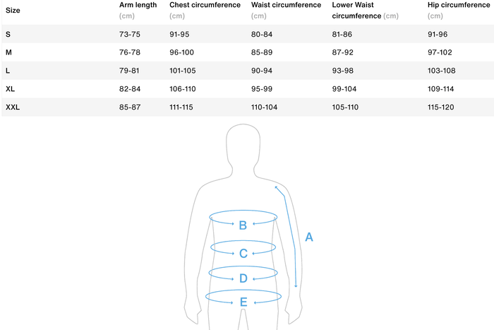 Wetsuit size chart with arm, chest, waist, lower waist, hip measurements and diagram