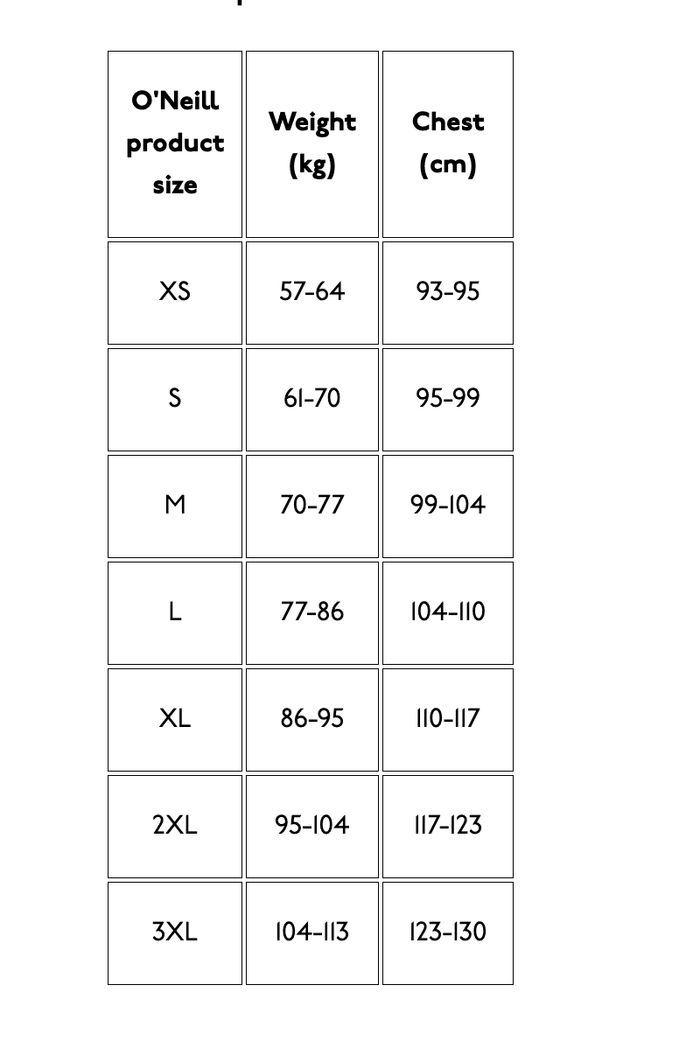 O'Neill size chart for Reactor ISO 50N vest, showing weight and chest measurements for XS to 3XL.