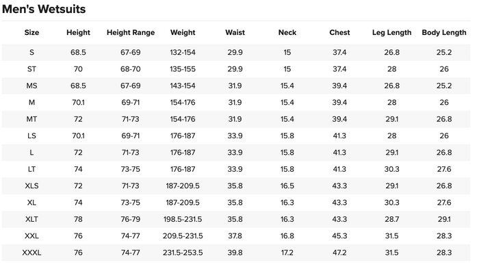 Men's wetsuits size chart with height, weight, and measurements for watersports gear