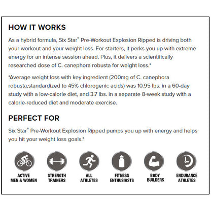 Six Star Pre-Workout Explosion 30 Servings