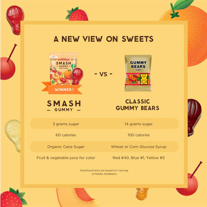 Smashmallow Smash Gummy Fresh Picked 2.1oz 8pk
