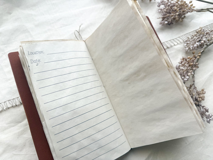 Travel Journal- Trees A House of Books