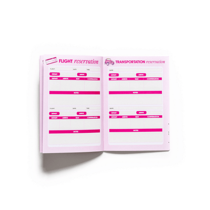 Travel Savings & Planner Set Baddies and Budgets